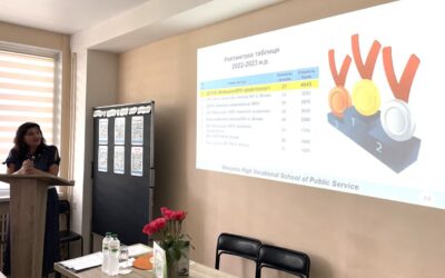 19 червня відбулися загальні збори трудового колективу ДПТНЗ «Вінницьке вище професійне училище сфери послуг», на яких директор Валентина Балицька виступила зі звітом про результати роботи протягом 2022/2023 н.р. та визначила основні стратегічні завдання на 2023/2024 н.р. і перспективу