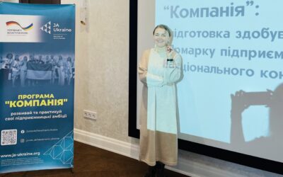 «Компанія»: підготовка здобувачів освіти до Ярмарку підприємництва та Національного конкурсу»